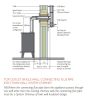 Schiedel Ignis Protect 200 mm