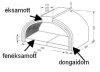Éksamott 60 cm-es szélességű kemencéhez
