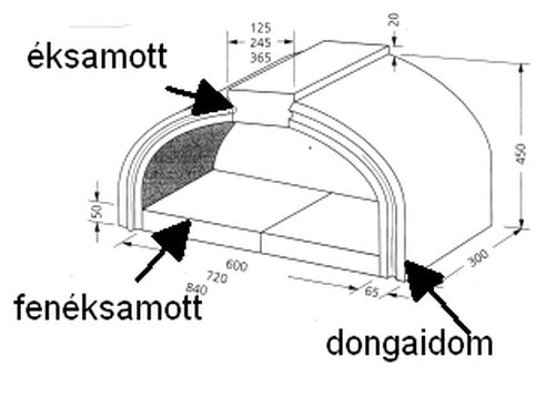 Éksamott 84cm-es szélességű kemencéhez