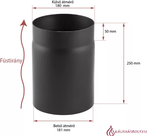 Füstcső egyenes 25cm hosszú, ø180