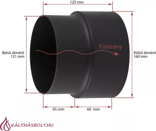 Füstcső bővítő ø120->160