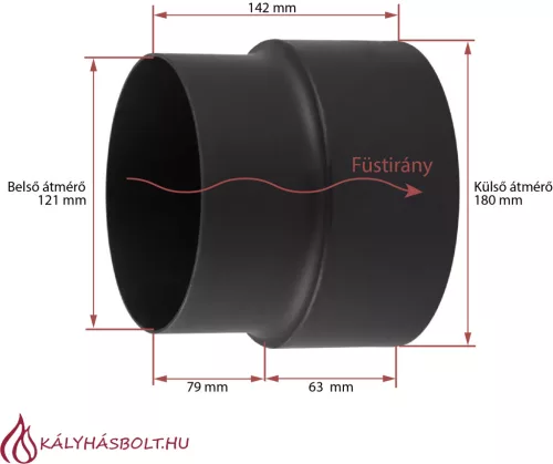 Füstcső bővítő ø120->180