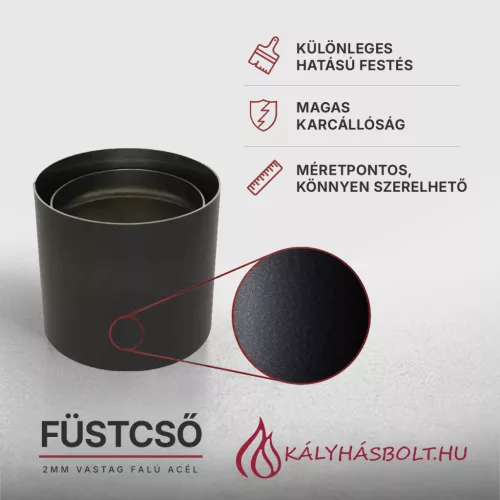 Füstcső kondenz gyűjtő idom ø200