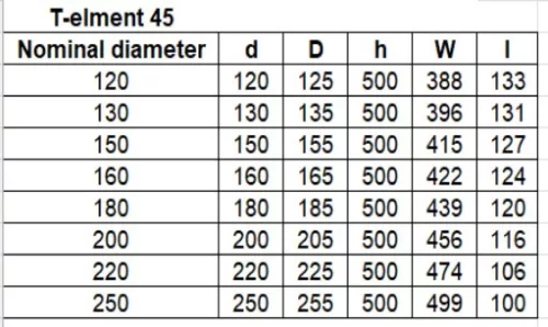Füstcső T-idom 45 fokos ø130