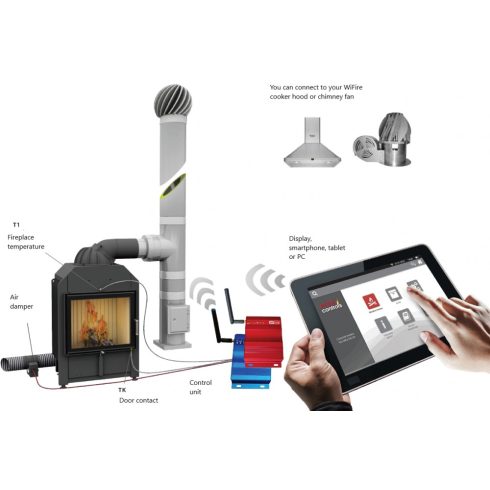 WiFire égésvezérlő automatika - mobiltelefonról kezelhető 160 mm