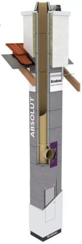 Schiedel Absolut kémény Ø160 mm - szállítás az árban