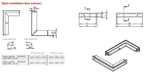82x42x10  cm grafit balos minimál sarok kandalló szellőzőrács